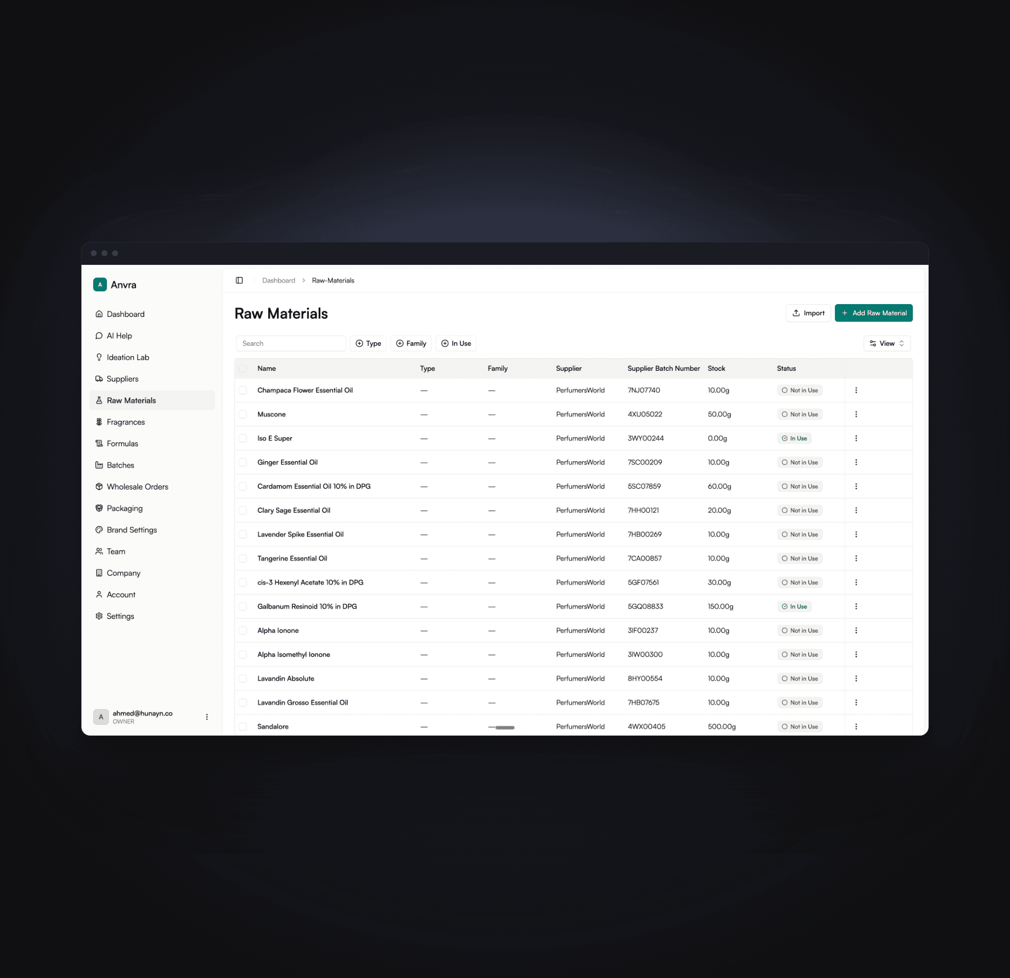 Anvra: The Operating System for a Modern Fragrance House approach