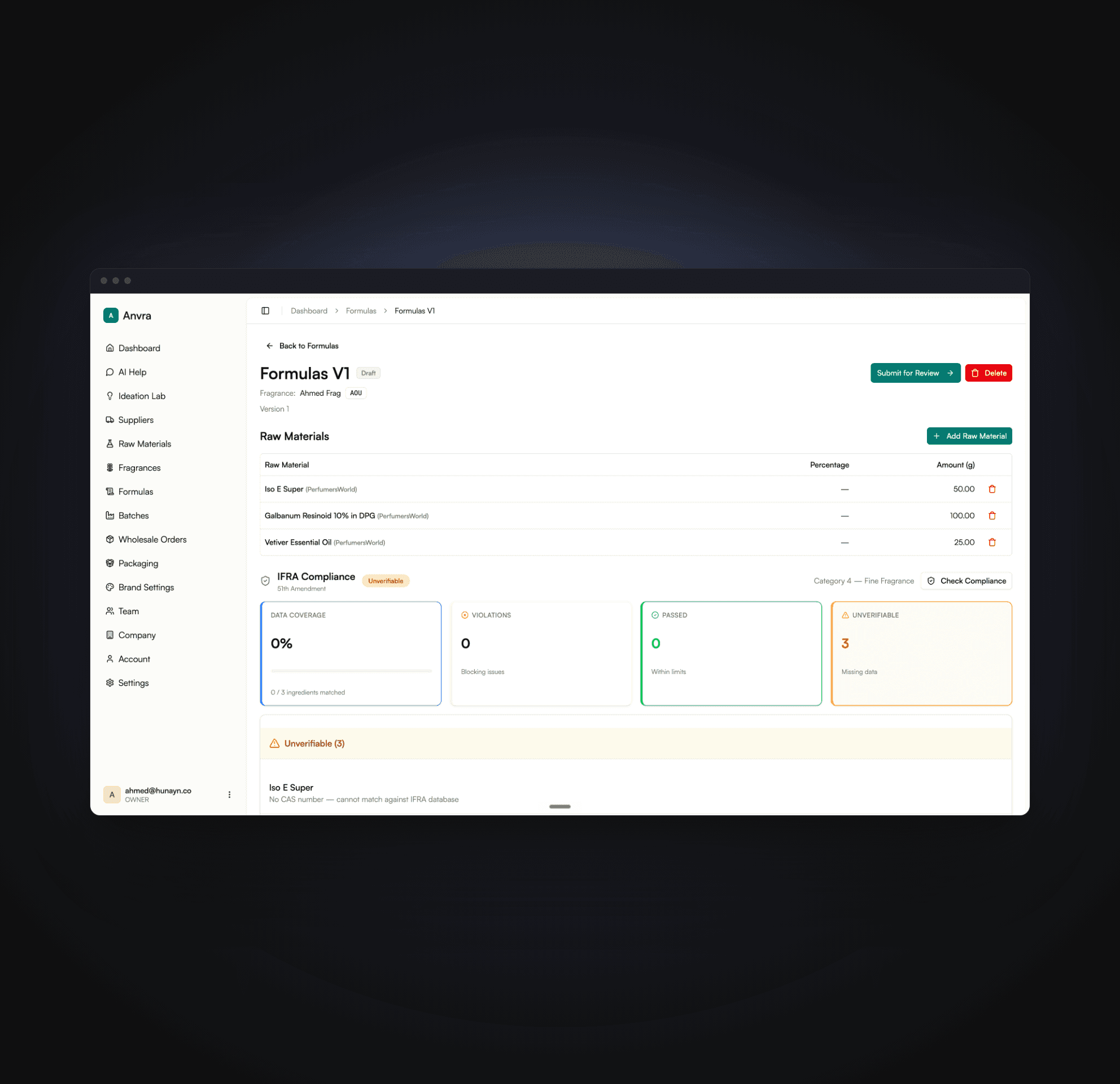 Anvra: The Operating System for a Modern Fragrance House results